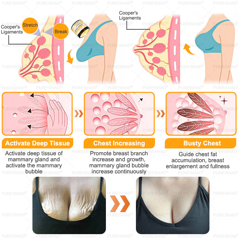 PureShade® has a surprise upgrade just for you! You've already got an amazing offer but now you've unlocked an even better one:You'll get a massive 50% off your next purchase - for the next two minutes only!